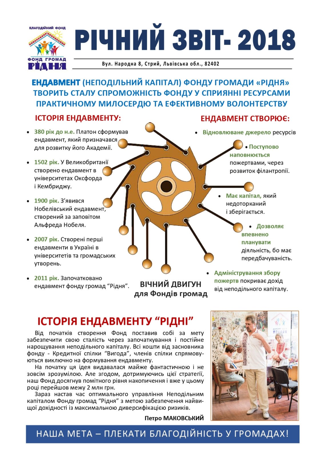 Звіти